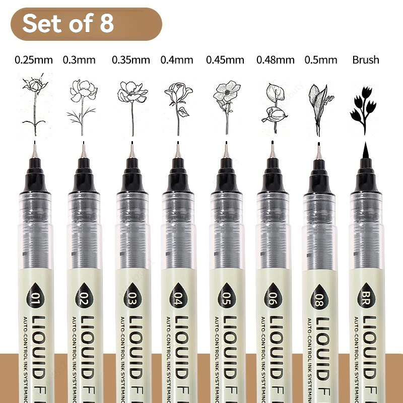 Copic Marker Sketch - ปากกาสีดำ 12 ด้าม หัวเล็ก สำหรับวาดเส้นละเอียด ปากกาเขียนแบบ