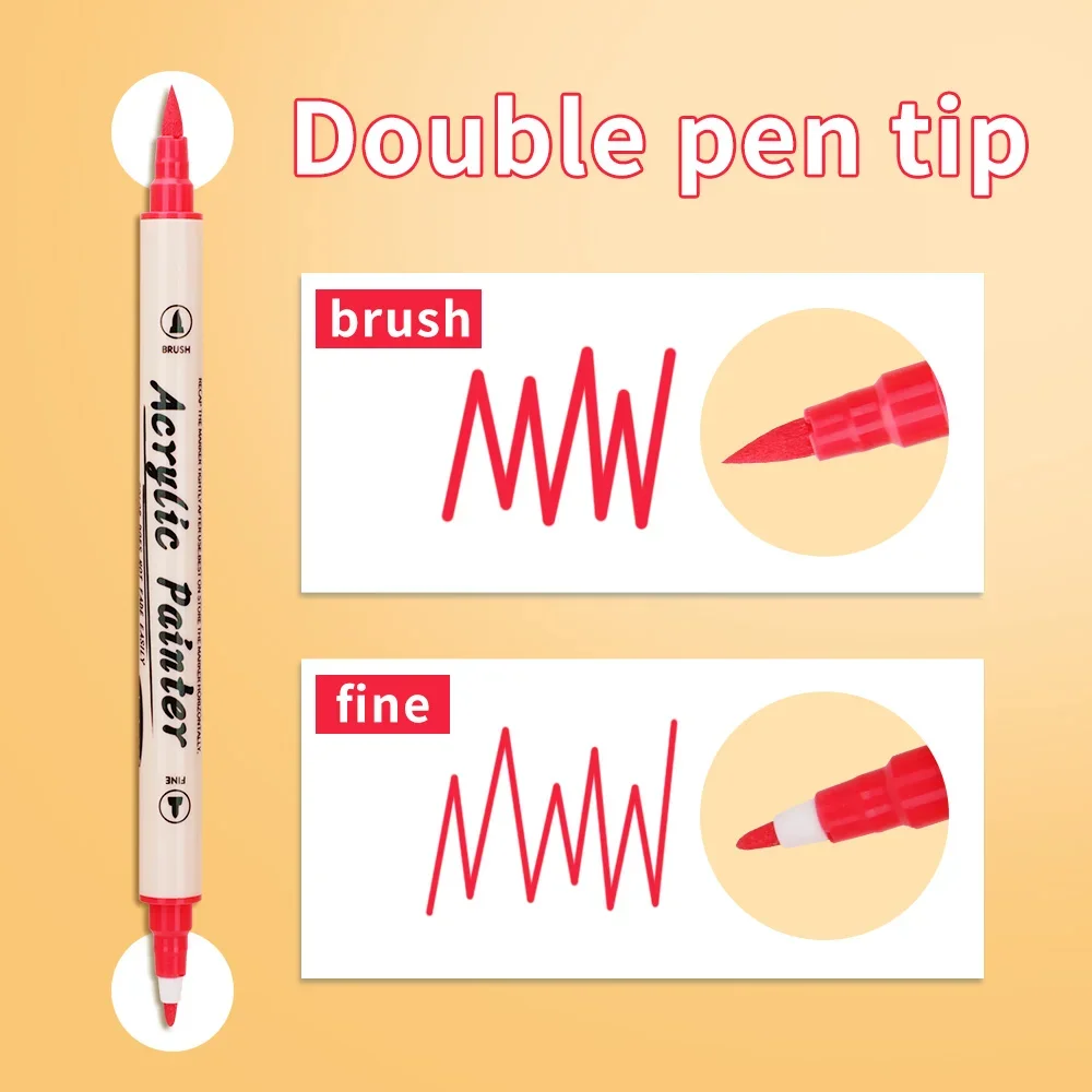 12-36 สีสีอะคริลิคเครื่องหมายป - Copic Marker Classic บทวิจารณ์และราคา